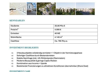 Haus Kirchheimbolanden - 20.660.000&euro; | Angebot:26083097