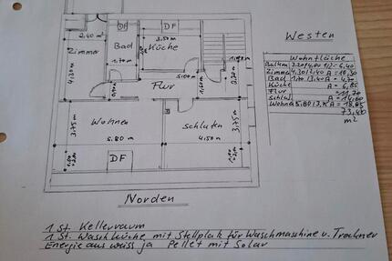 3 Zimmer Dachgeschosswohnung zimmer