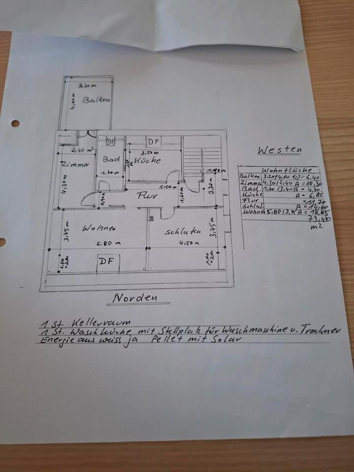 3 Zimmer Dachgeschosswohnung zimmer