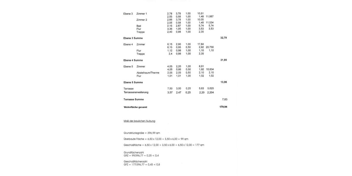 Doppelhaushälfte Otterberg - 495.000&euro; | Angebot:25783290