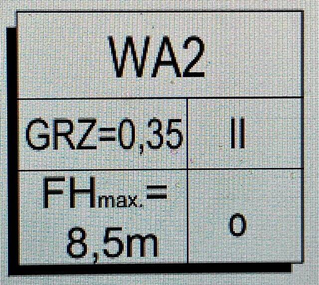 Grundstück Wachenheim an der Weinstraße - 395.000&euro; | Angebot:24833423