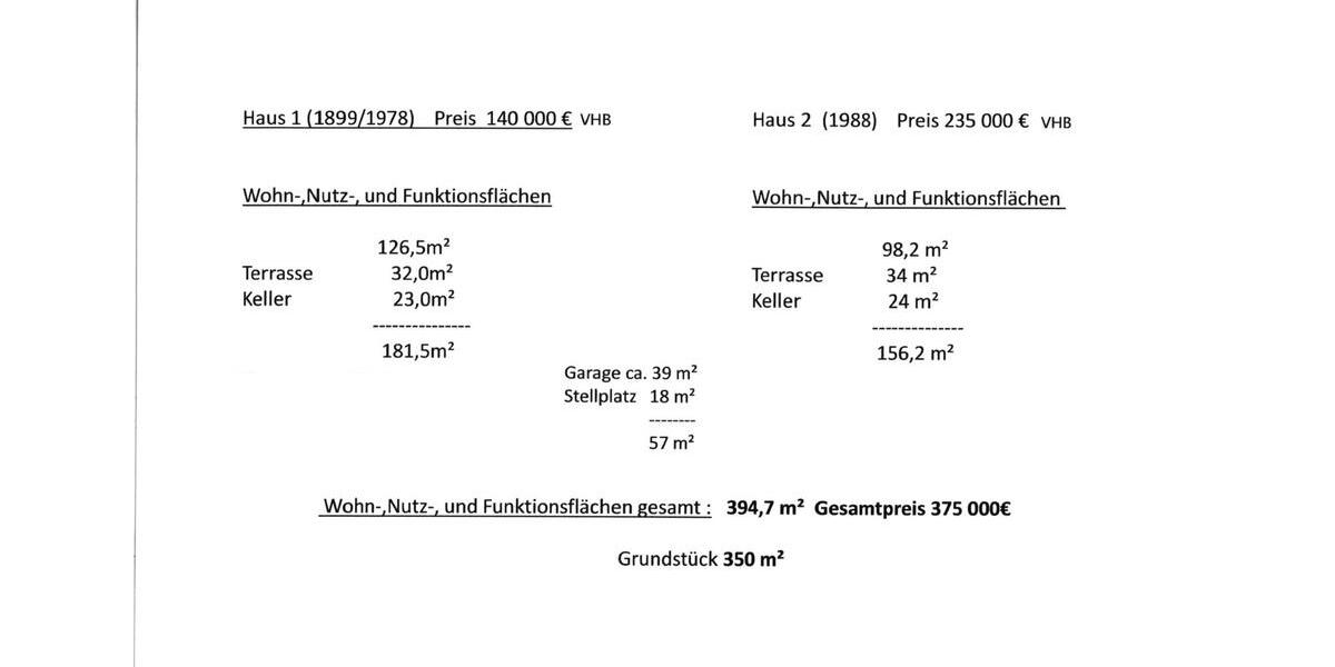 Einfamilienhaus Hochspeyer - 375.000&euro; | Angebot:25641146