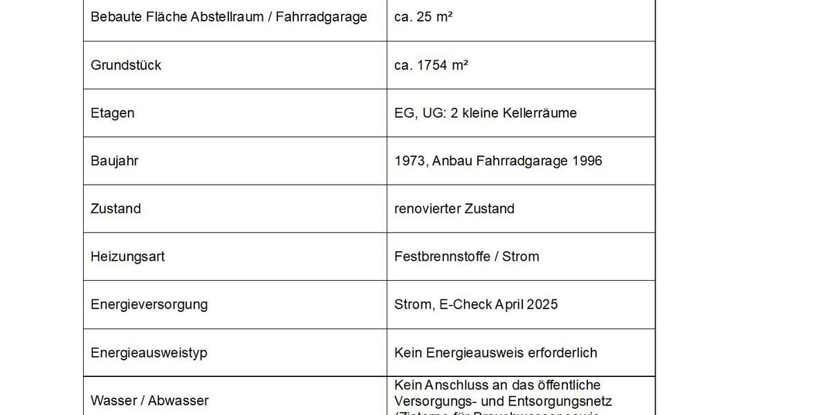 Einfamilienhaus Dielkirchen - 2 Zimmer, 60 m&sup2;, 105.000&euro; | Angebot:26990521